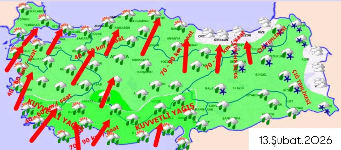 hava raporu hava raporu