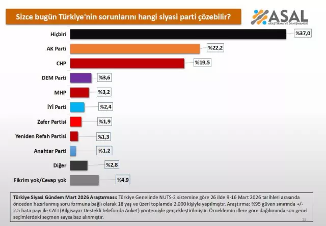 liderleri-kara-kara-dusundurec-d97ed24961-9040_1_m