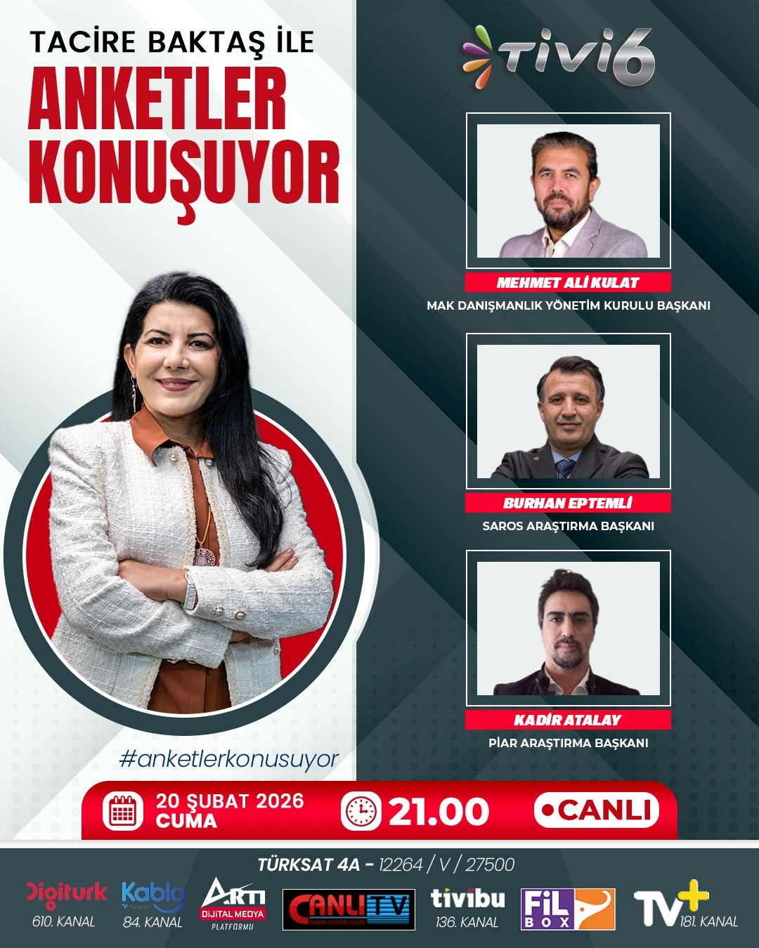 "Anketler Konuşuyor" 21:00'da Tivi6 Ekranlarında