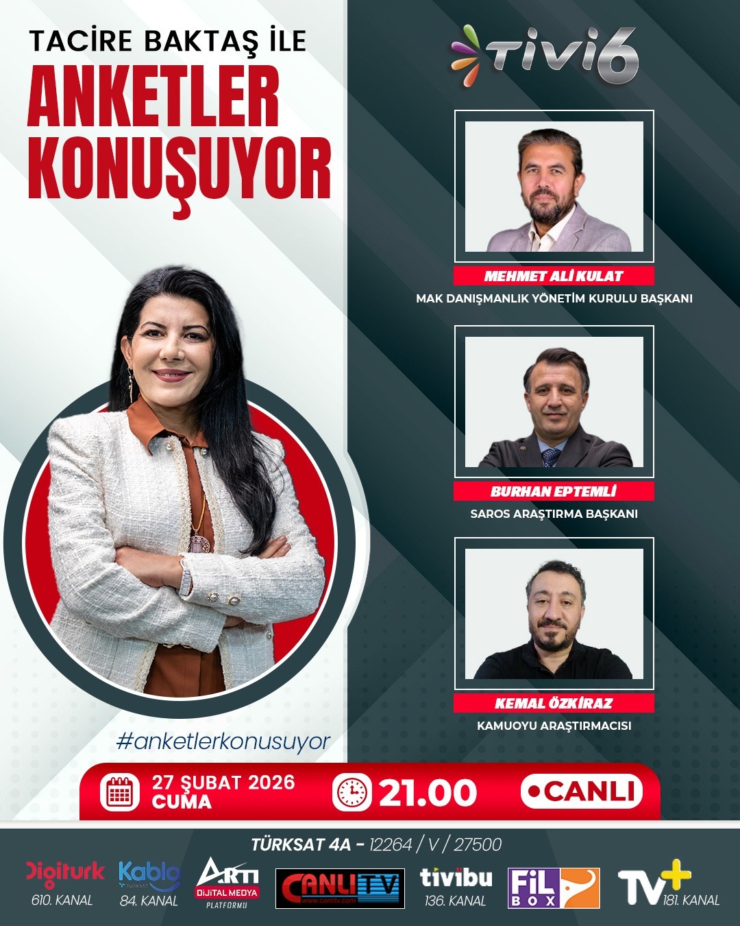“Anketler Konuşuyor” Tivi 6 Ekranlarında