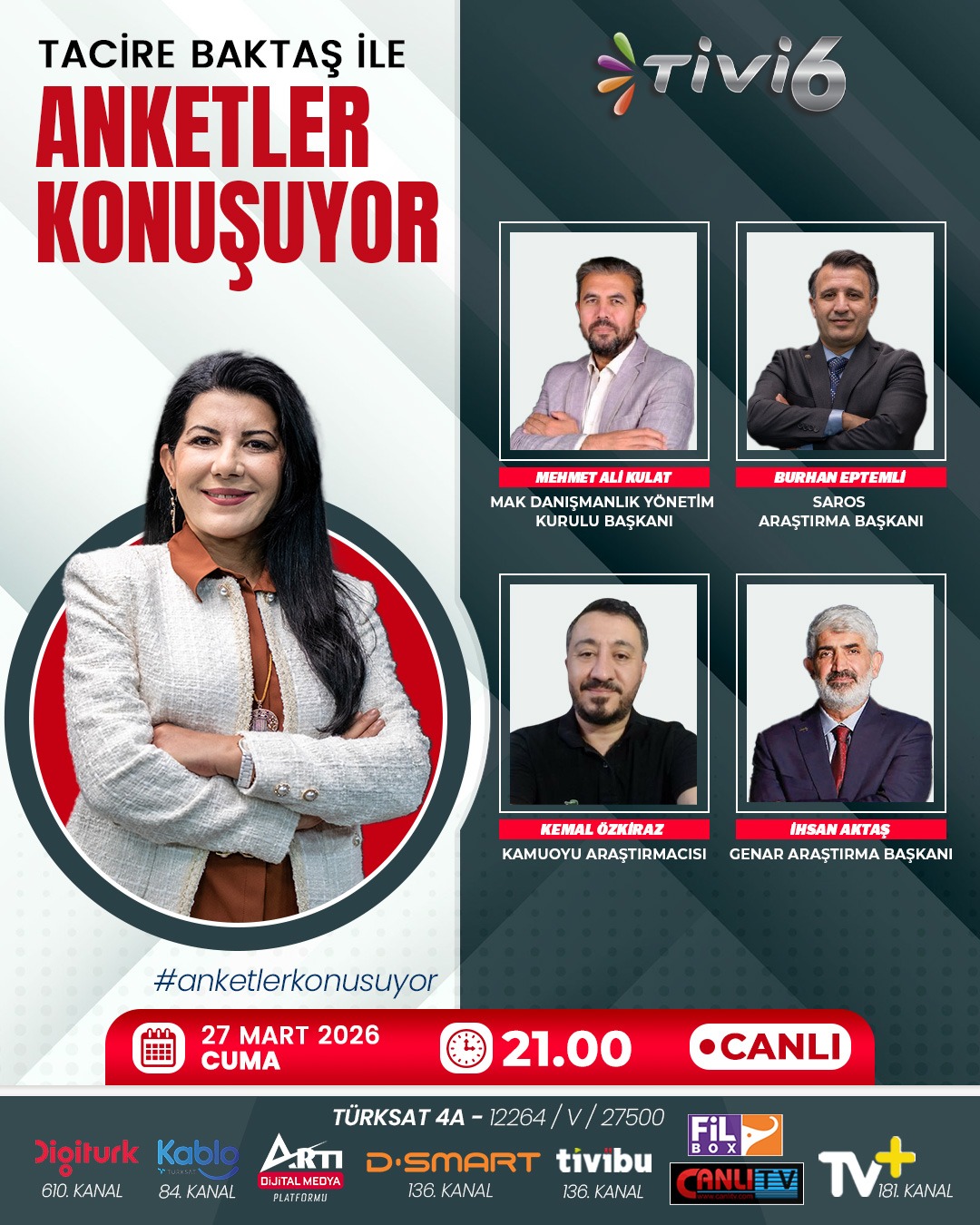 “Anketler Konuşuyor”
