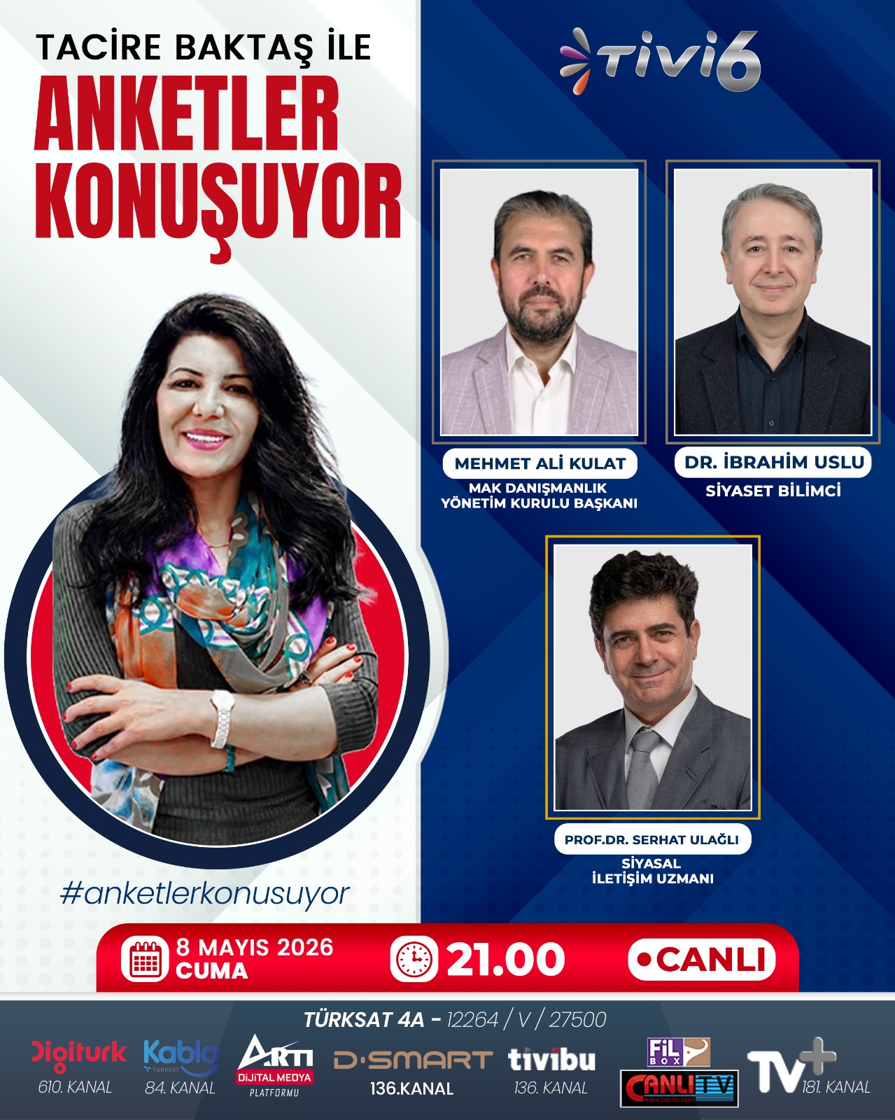 Siyasetin Öne Çıkan Başlıkları ve Son Anketler TİVİ6’da