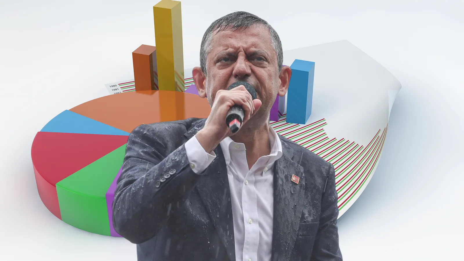 CHP’de Kritik Zirve