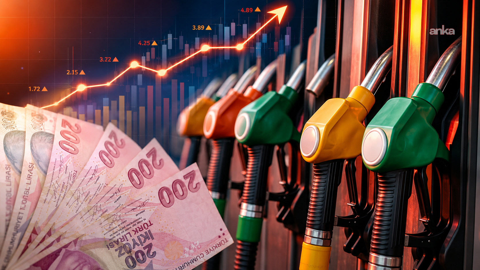 Akaryakıtta dev zam kapıda! Petrol ve benzin fiyatları zirveyi görecek