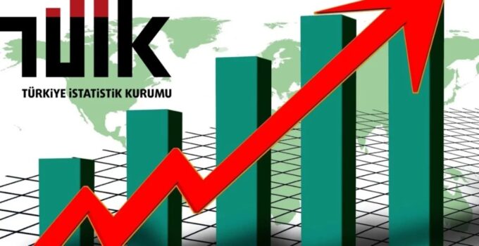 TÜİK’ten Yeni Veri: Ticaret ve Perakende Satışlarda Artış